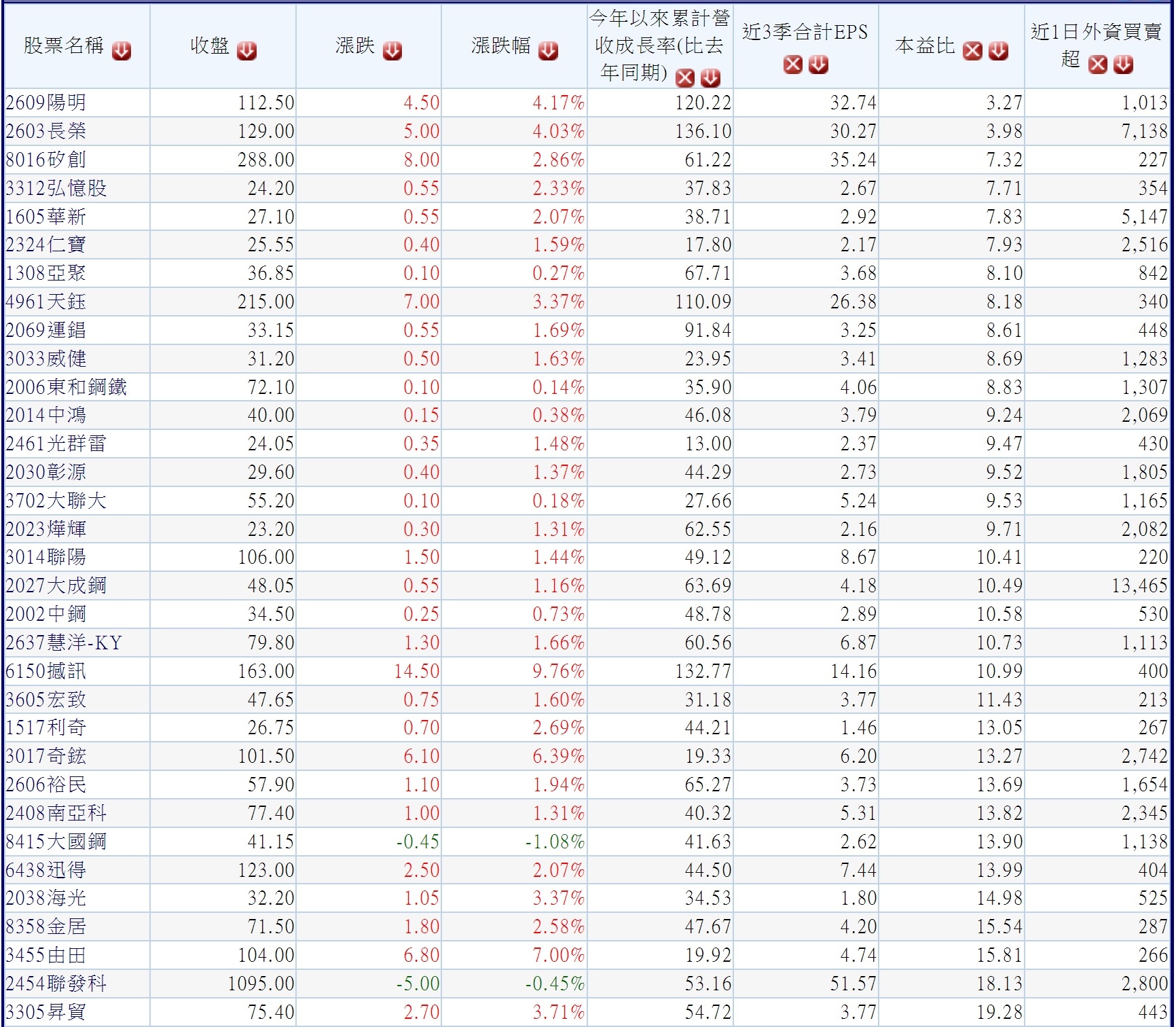 /tmp/php7KsZgA /tmp/php7KsZgA