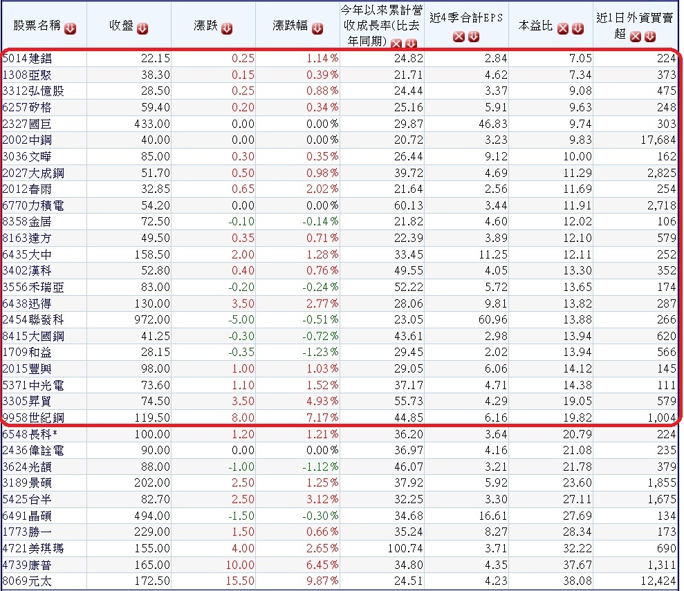 /tmp/phpzZctTH /tmp/phpzZctTH