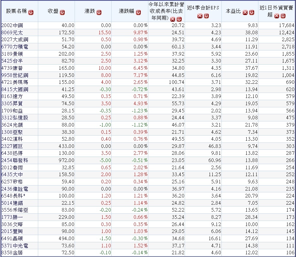 /tmp/phpn80C6M /tmp/phpn80C6M