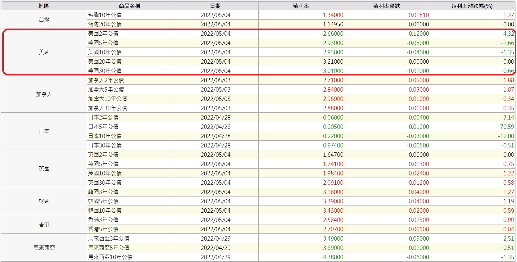 /tmp/phptj1tsE /tmp/phptj1tsE