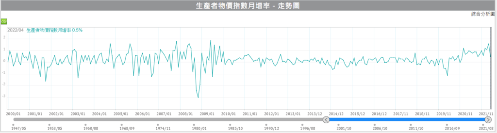 0513-7.png 0513-7.png