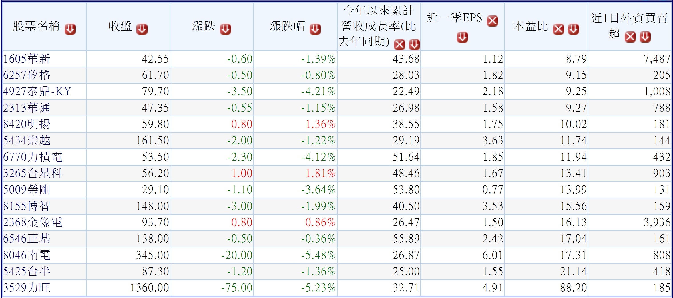 /tmp/php2w8fcb /tmp/php2w8fcb