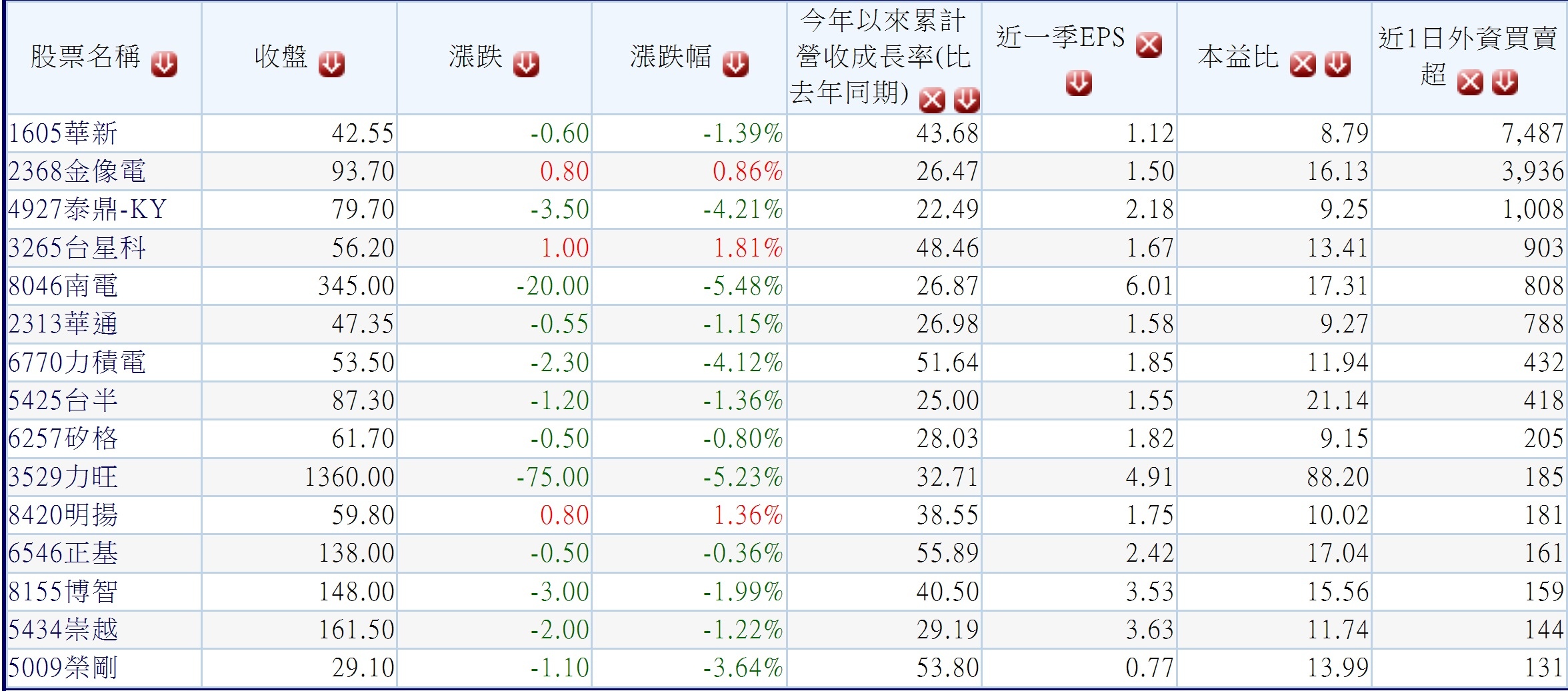 /tmp/phpHnCZvy /tmp/phpHnCZvy