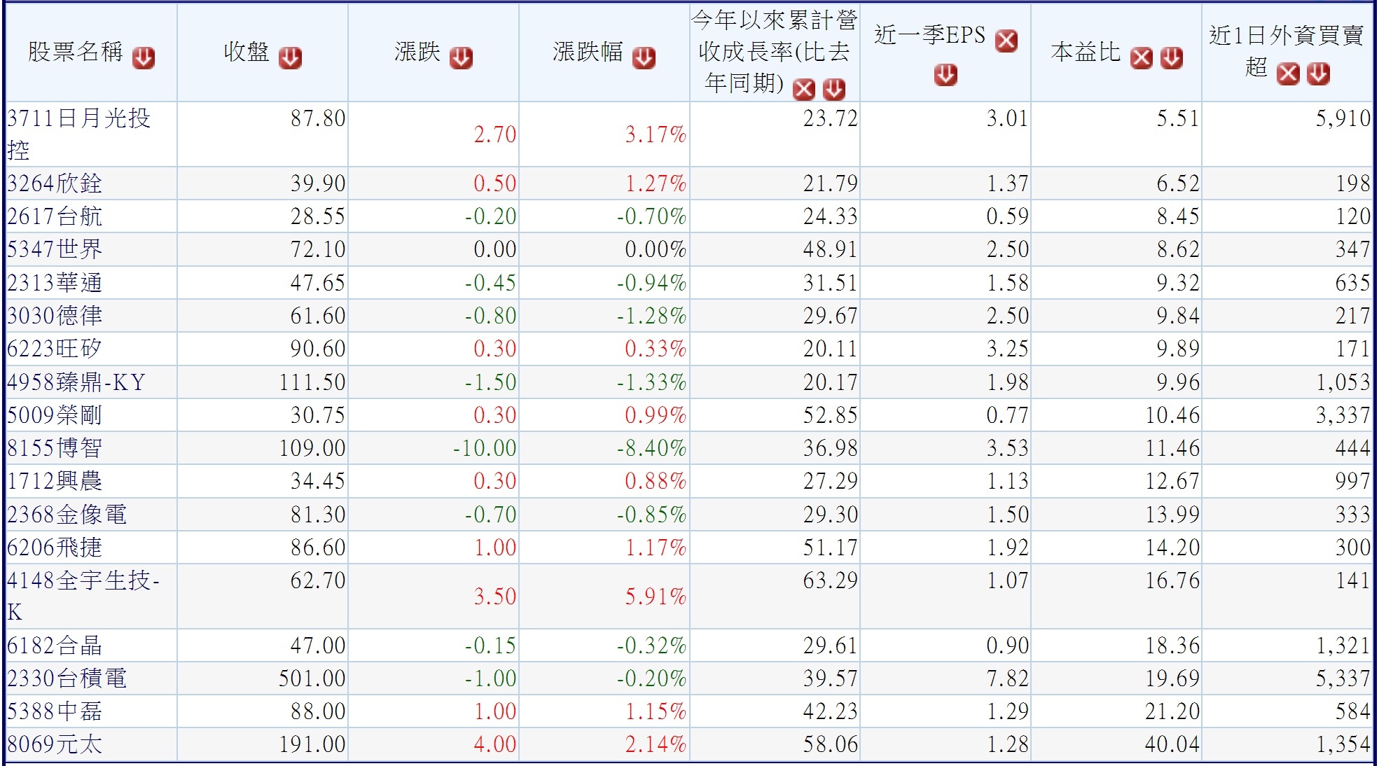 /tmp/php8jjhfz /tmp/php8jjhfz