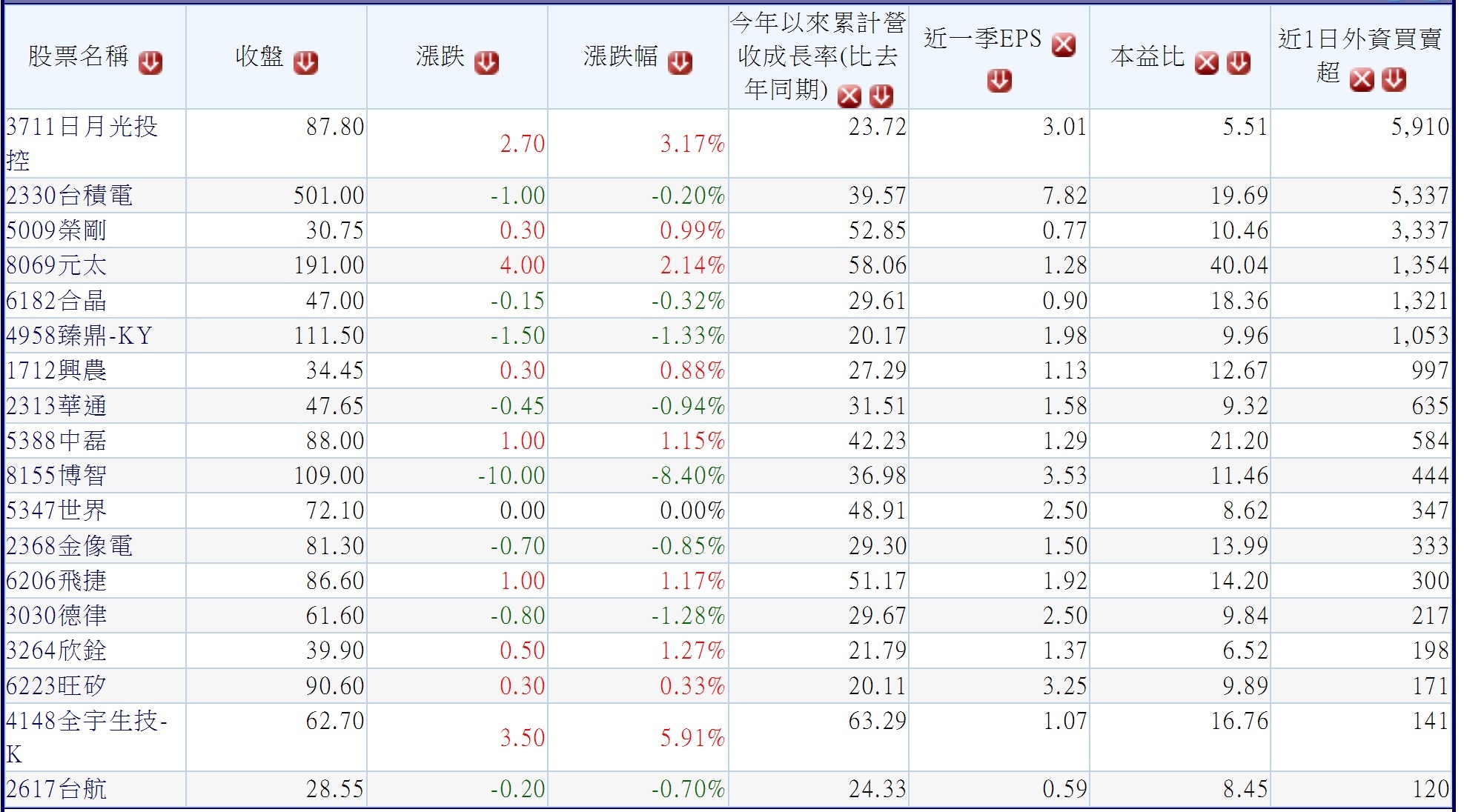 /tmp/phpixJIUz /tmp/phpixJIUz