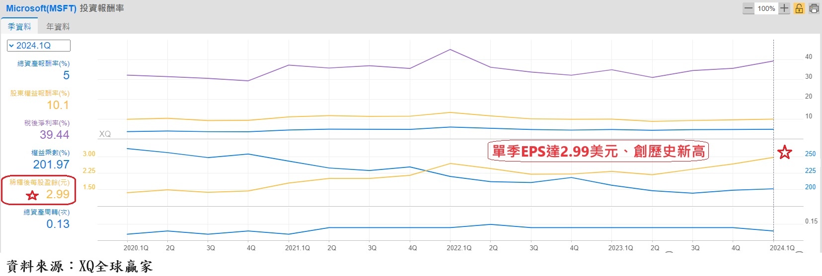 /tmp/phptlEodA /tmp/phptlEodA