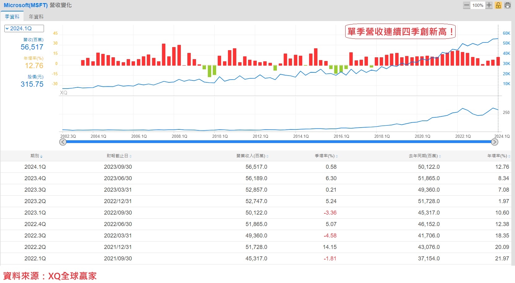 /tmp/phpG597bq /tmp/phpG597bq