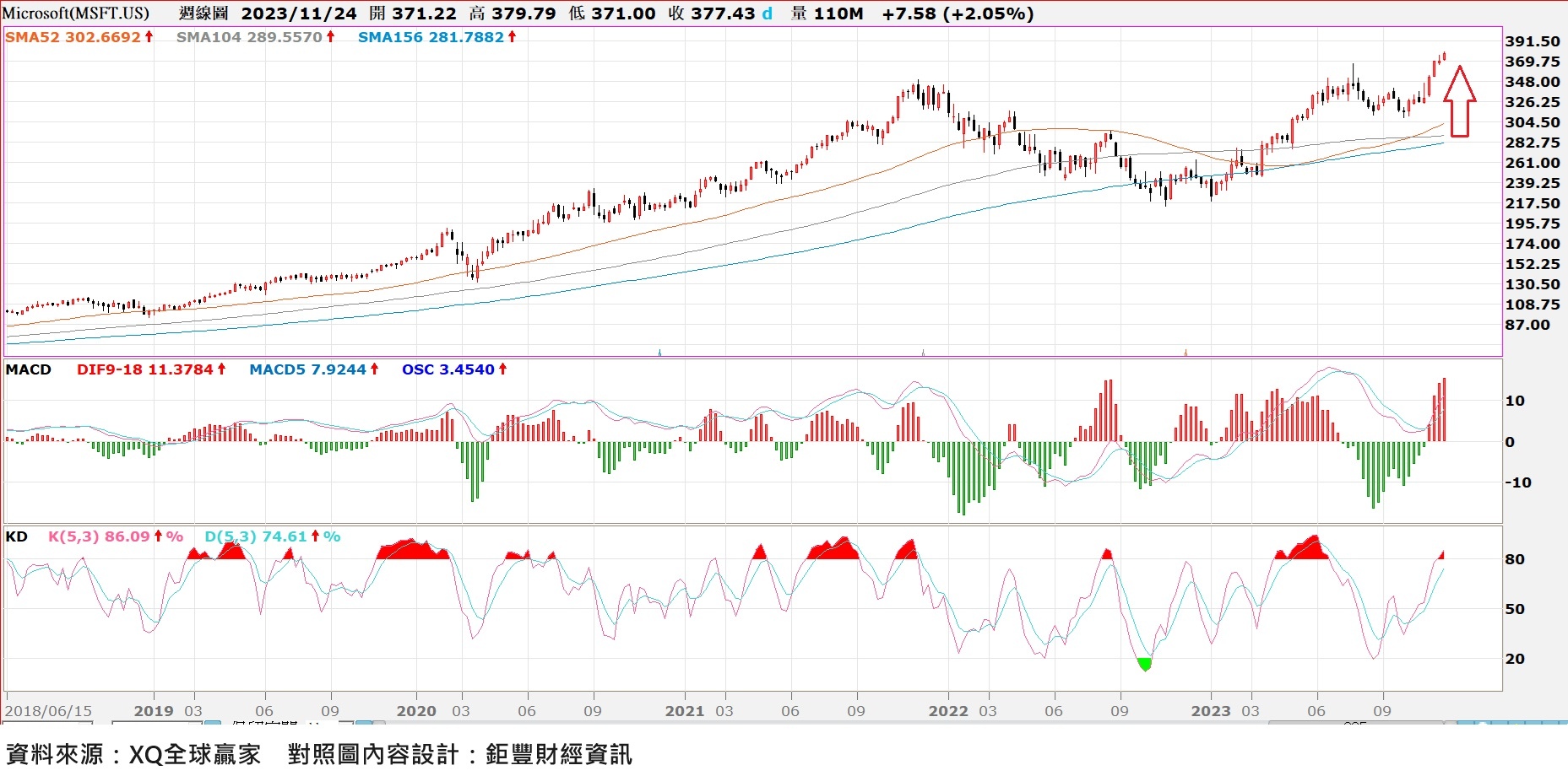 /tmp/phpQBg0kP /tmp/phpQBg0kP