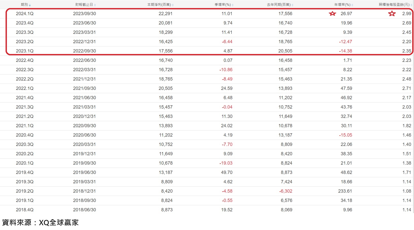 /tmp/phpYBU26X /tmp/phpYBU26X