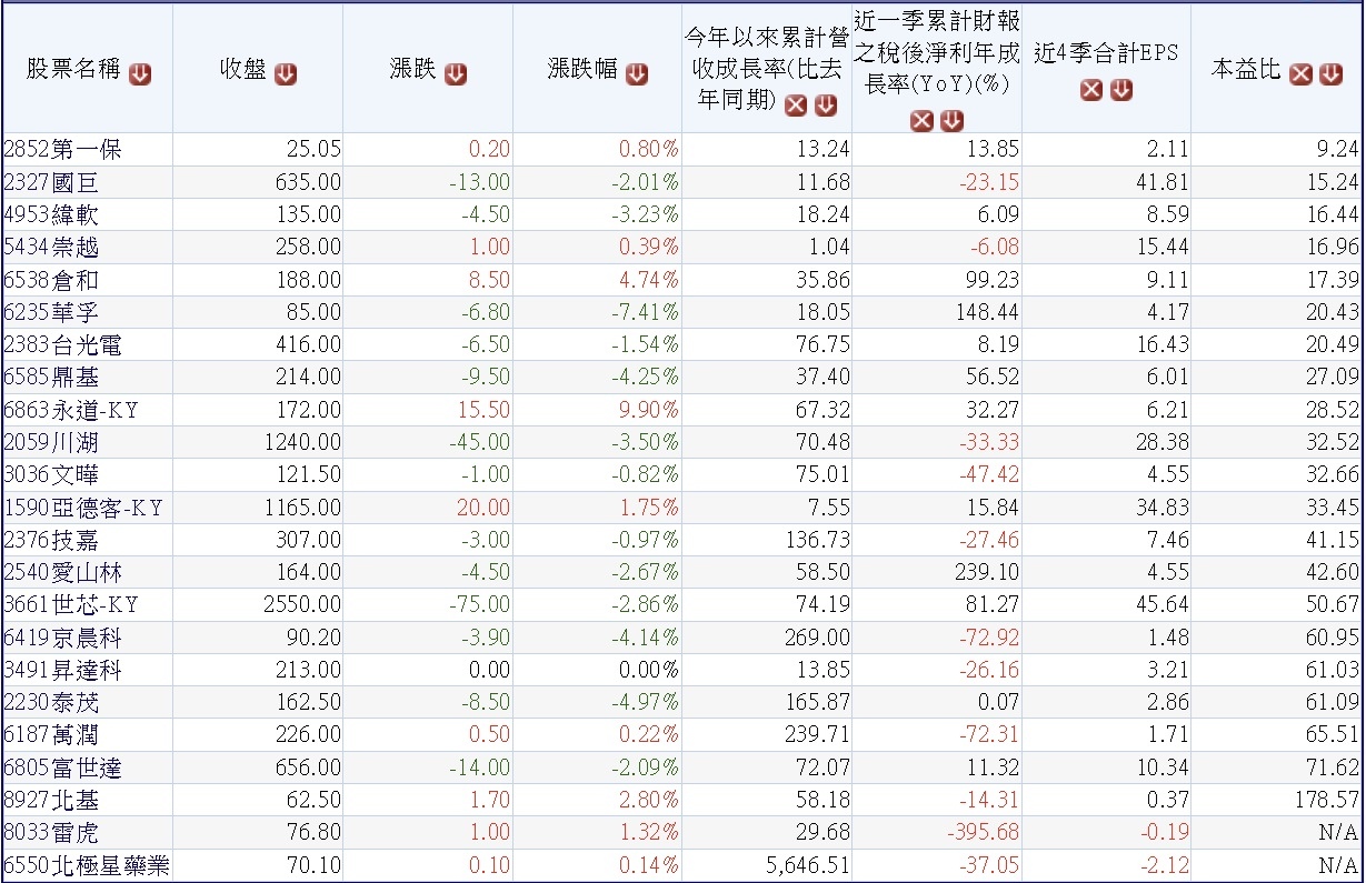 /tmp/phpsTEk97 /tmp/phpsTEk97
