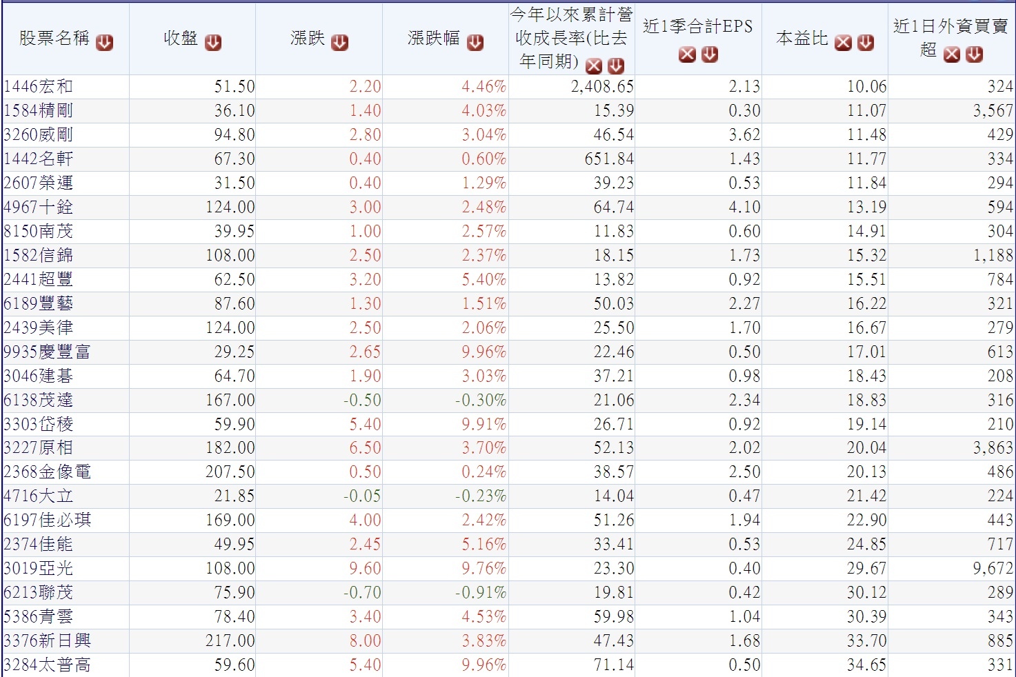 /tmp/phpGQ3AEq /tmp/phpGQ3AEq