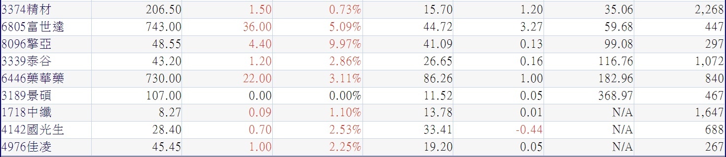 /tmp/phpPPnLx4 /tmp/phpPPnLx4