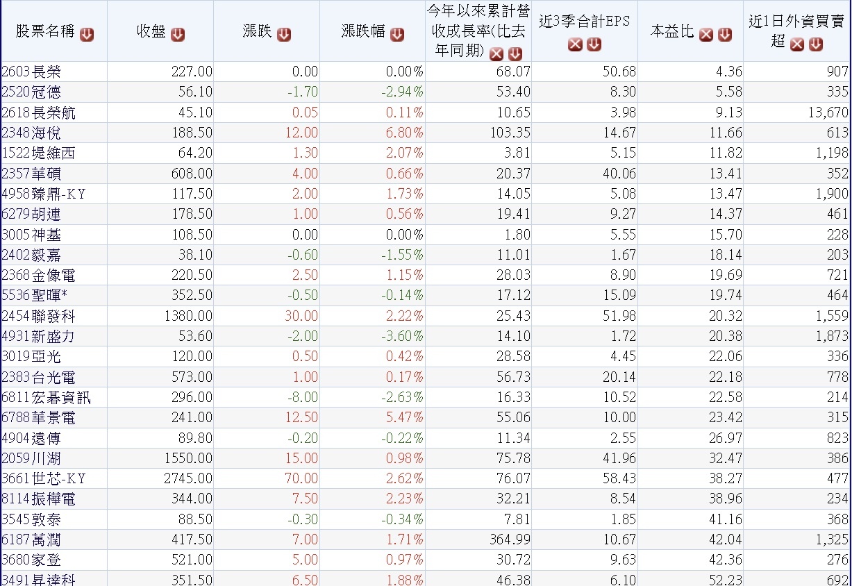 /tmp/phpDiIAjf /tmp/phpDiIAjf