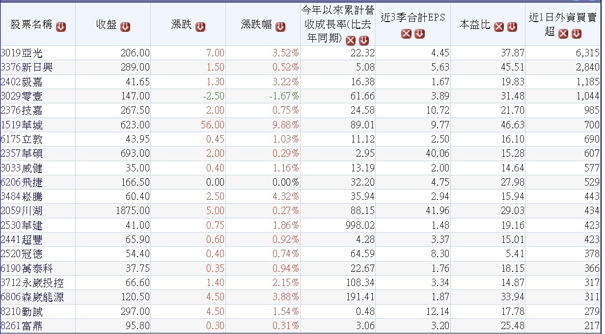 /tmp/php168Ekq /tmp/php168Ekq