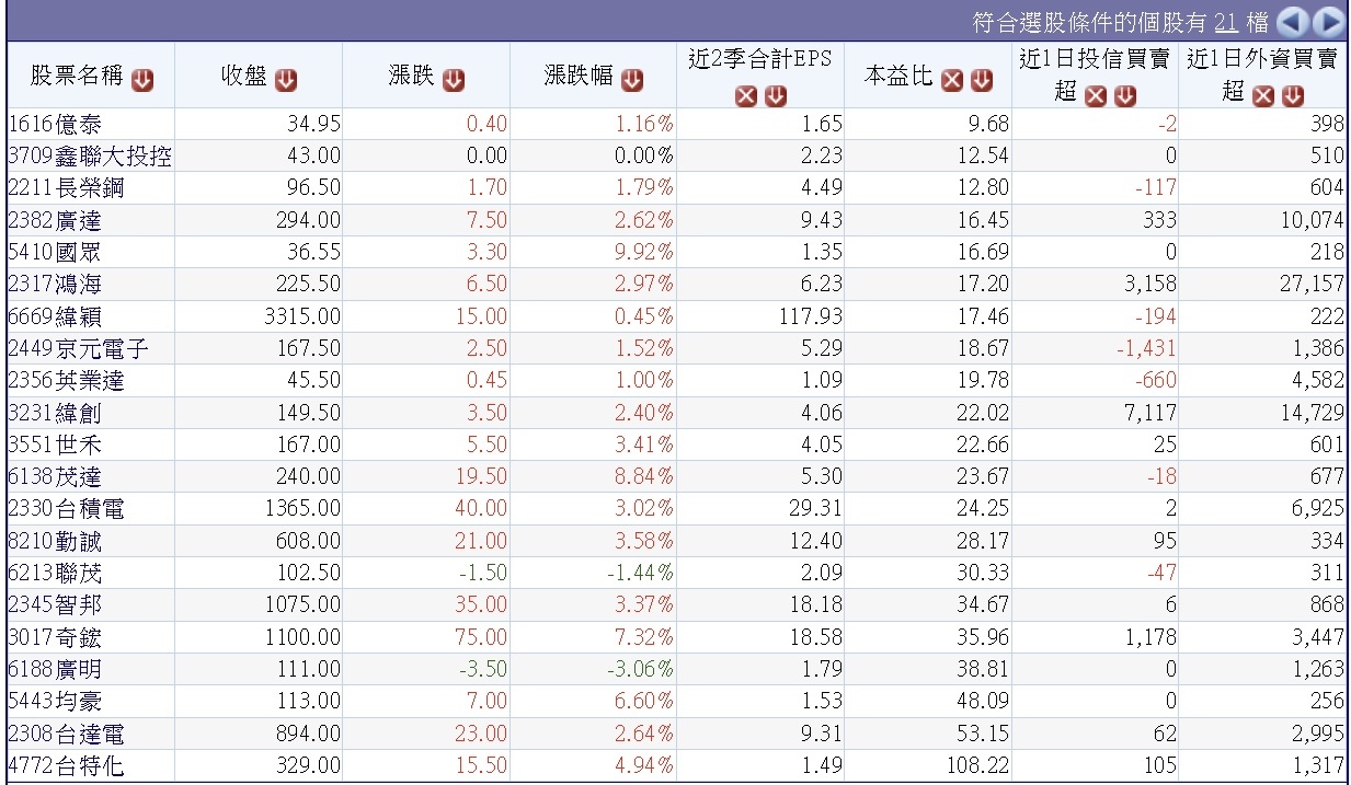 /tmp/phpsWT4p8 /tmp/phpsWT4p8