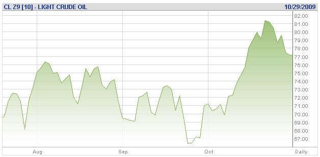 油價強彈的可能成因 ~ 劉憶如的觀點!.jpg 油價強彈的可能成因 ~ 劉憶如的觀點!.jpg