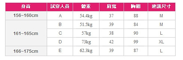 螢幕快照 2018-04-24 下午8.29.27