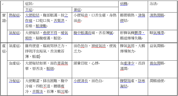 螢幕截圖 2017-07-08 23.59.10.png
