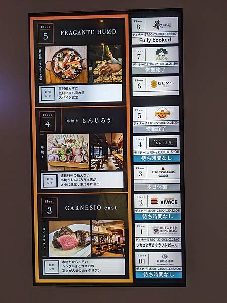 東京燒肉-蕃ebisu yoroniku