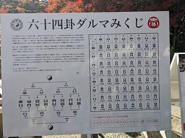 京阪滋賀紅葉行-Day2 京阪滋賀紅葉行-Day2