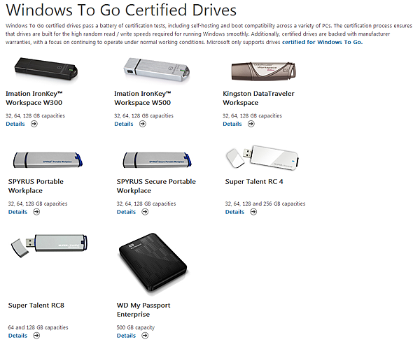 Windows To Go Certified Drives.png