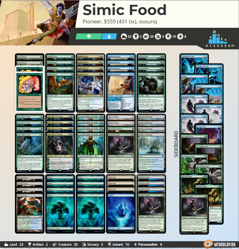 Mtg 標準賽制色組歷史強度排名part1 10 19 咱砸雜 痞客邦