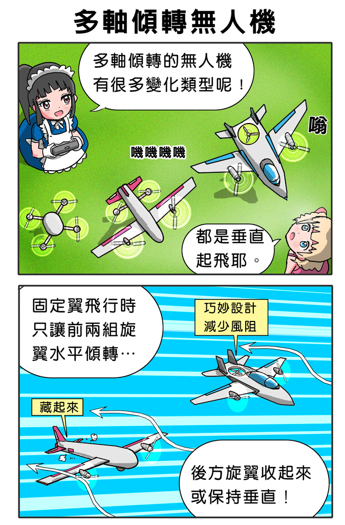 多軸傾轉無人機