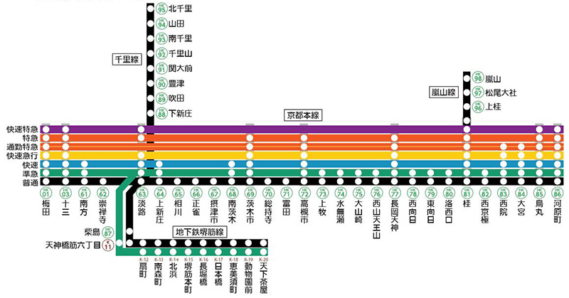 阪急嵐山線-1.jpg