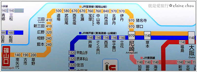 JR大阪往返篠山口57.jpg