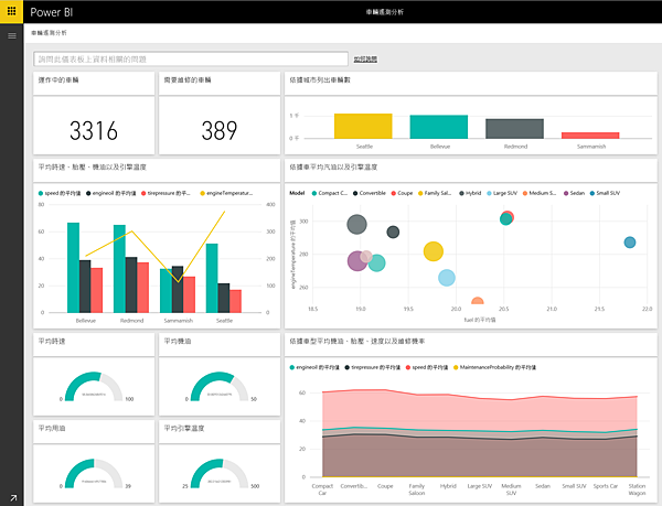 8156.powerbi 8156.powerbi