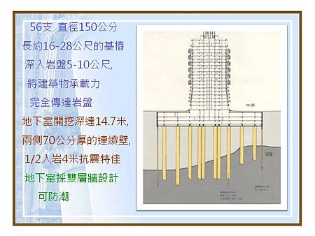 投影片6.JPG