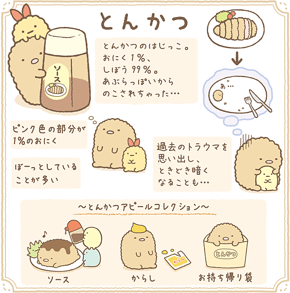 炸豬排.png