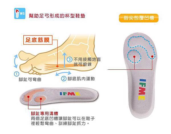 擷取