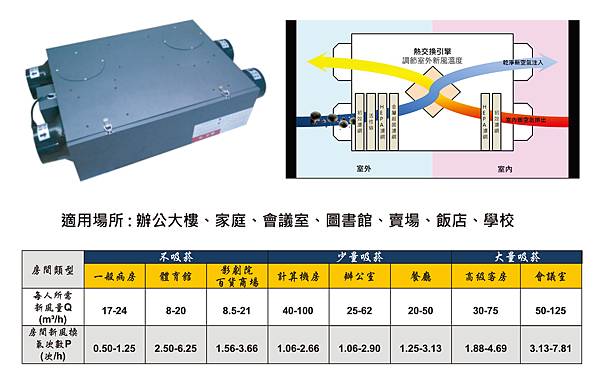 甲醛偵測-甲醛濃度偵測-甲醛偵測器-甲醛偵測器推薦-多功能氣體偵測器-多功能氣體偵測器推薦-攜帶式氣體偵測器-攜帶式氣體偵測器推薦-手持式氣體偵測器-手持式氣體偵測器推薦-固定式氣體偵測器-固定式氣體偵測器推薦