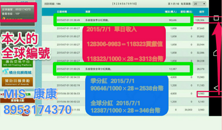 MIS＊＊我的2015/7 {7/1單日 $3300元} 收入證明