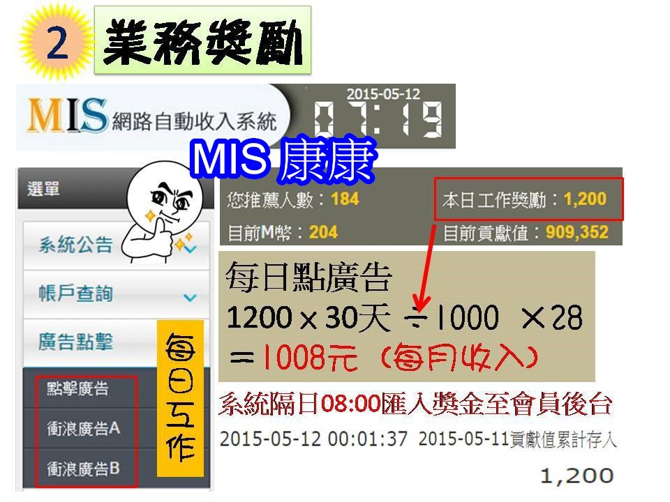 MIS 五大獎金-2{業務獎金}