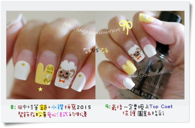 步驟８＆９：拼寫2015+Top Coat