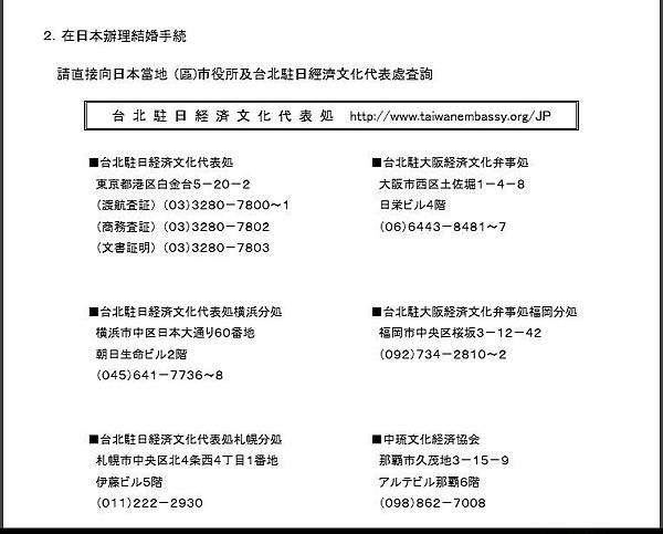 台日結婚手續 單身證明書 婚姻要件具備證明書 凱ちゃん Tinglove52019的部落格 痞客邦