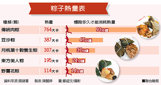 20140530 20140530