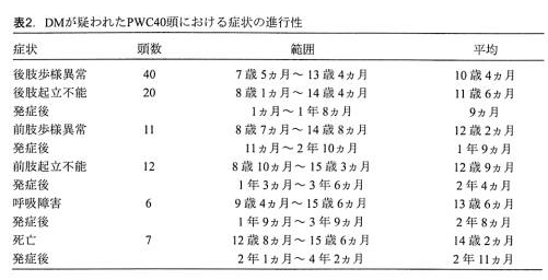 擷取 擷取
