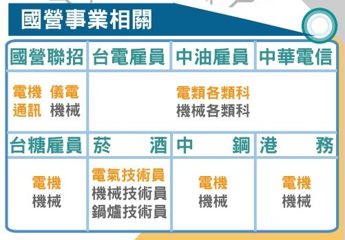 國營.JPG 國營.JPG