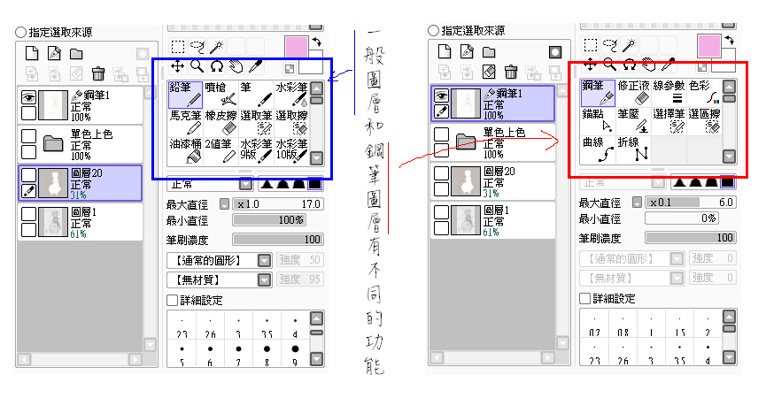 Sai 圖層概要 鋼筆圖層 電容量max 痞客邦
