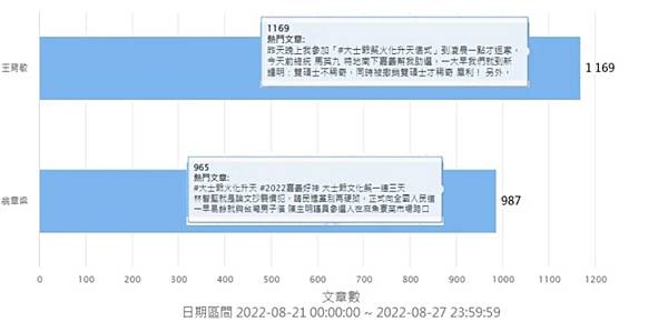 熱門文章.jpg