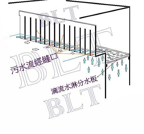 汙水入口攔魚隔板.jpg