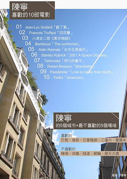 《交加街38號》陳寧