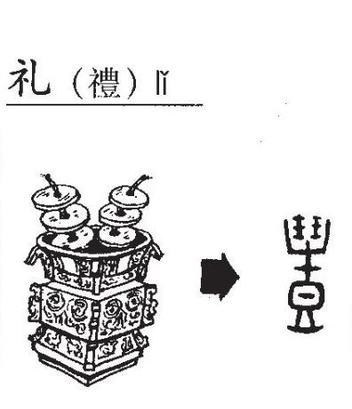 禮的古字.JPG