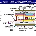 華立(3010)_2013Q3__頁面_14.jpg