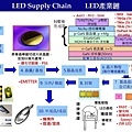 華立(3010)_2013Q3__頁面_23.jpg