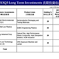 華立(3010)_2013Q3__頁面_29.jpg