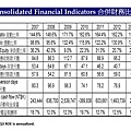 華立(3010)_2013Q3__頁面_31.jpg